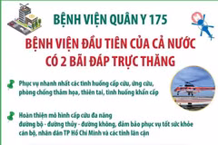 Bệnh viện Quân y 175: Bệnh viện đầu tiên trong cả nước có 2 bãi đáp trực thăng 