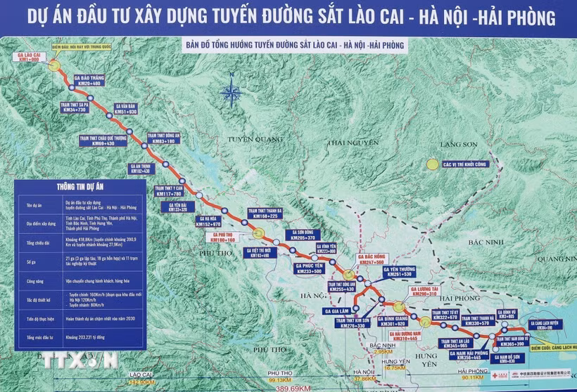 Tổng quan dự án đường sắt Lào Cai-Hà Nội-Hải Phòng. (Ảnh: Tạ Toàn/TTXVN)
