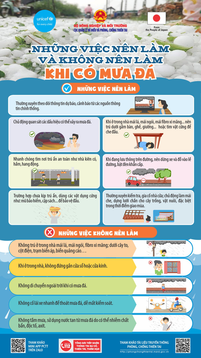 info-2-nhung-viec-nen-va-ko-nen-lam-khi-co-mua-da-d.jpg