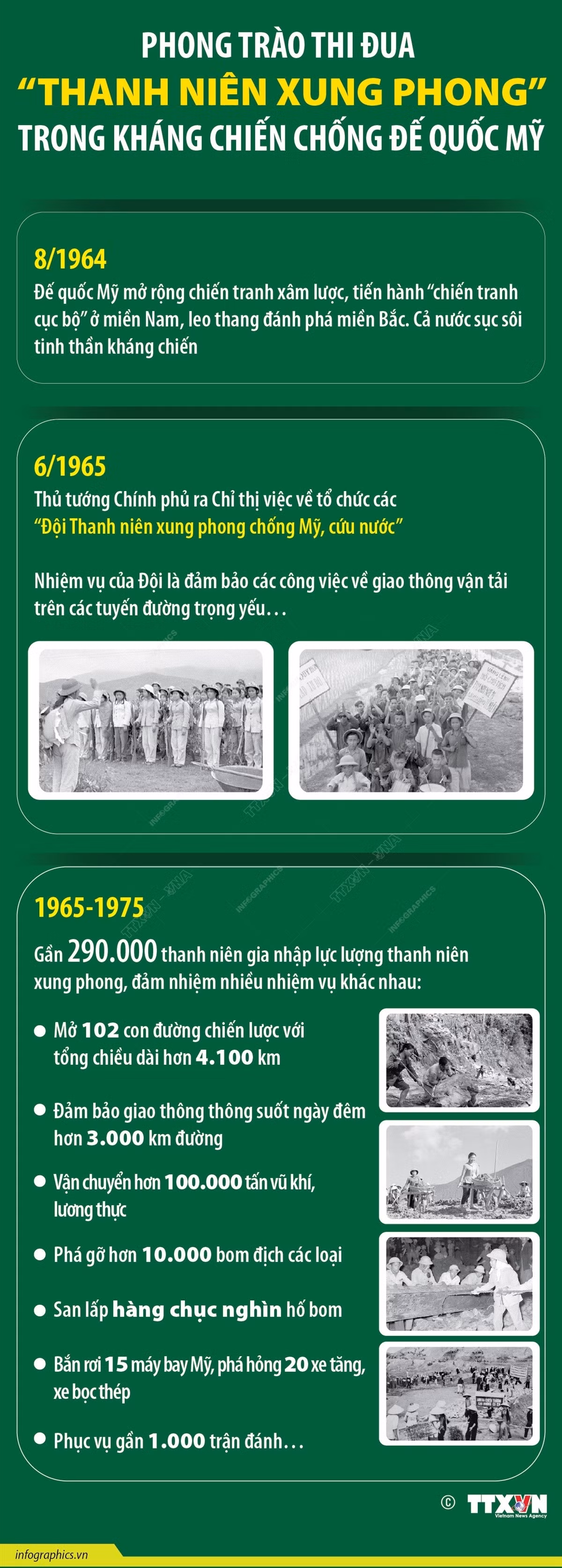thanh-nien-xung-phong224.jpg
