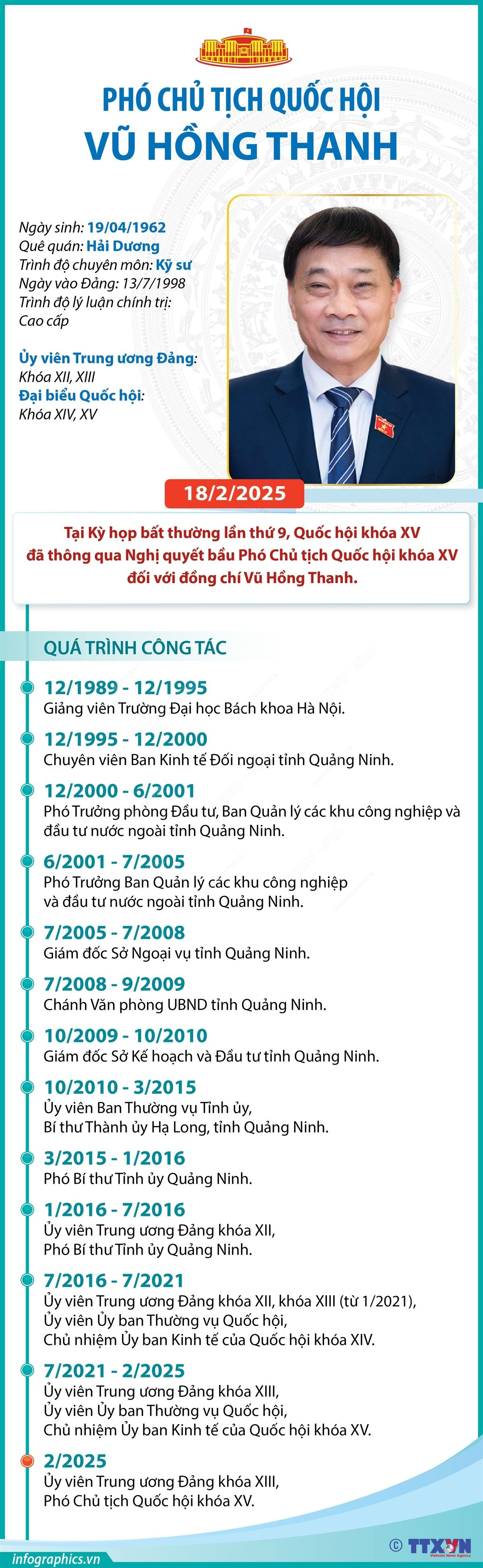 ong-vu-hong-thanh.jpg