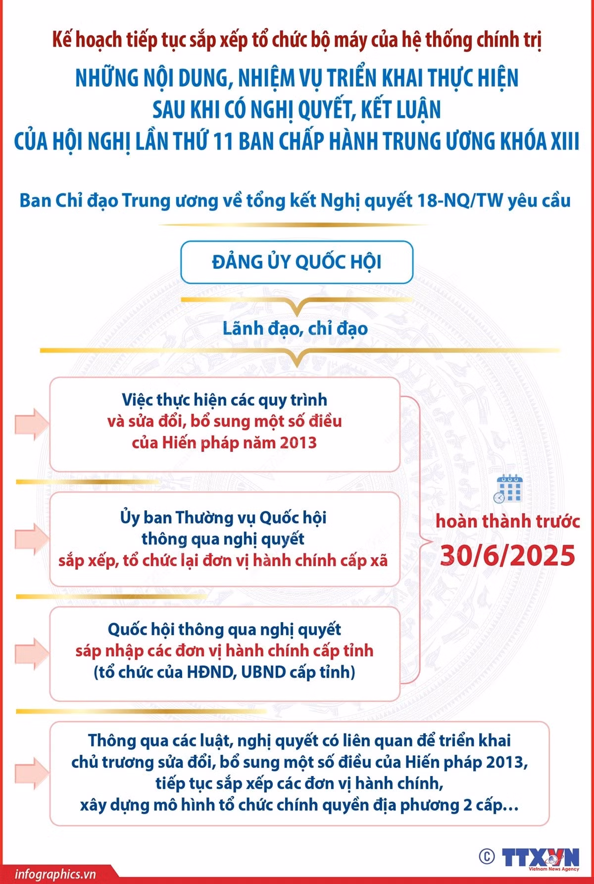 sat-nhap-cac-tinh.jpg