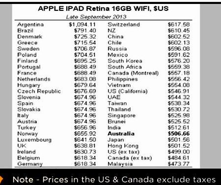 Giá máy tính bảng iPad ở Argentina cao nhất thế giới ảnh 1