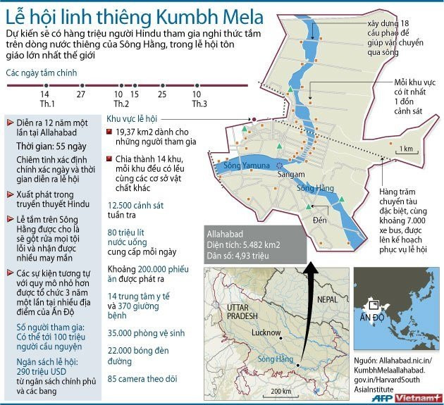 Lạc mất người thân trong lễ hội đông nhất thế giới ảnh 2