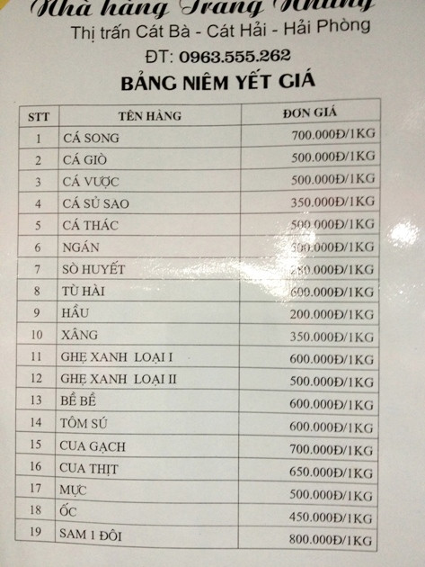 Nạn "chặt chém" du khách: Con sâu là có, nhưng... ảnh 1