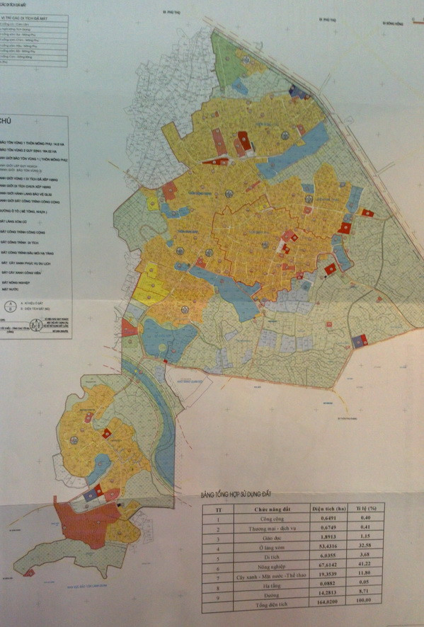 Hà Nội đã hoàn tất quy hoạch làng cổ Đường Lâm ảnh 1