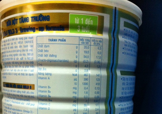 Sữa cho trẻ em: Tỷ lệ độ đạm bao nhiêu là hợp lý? ảnh 1