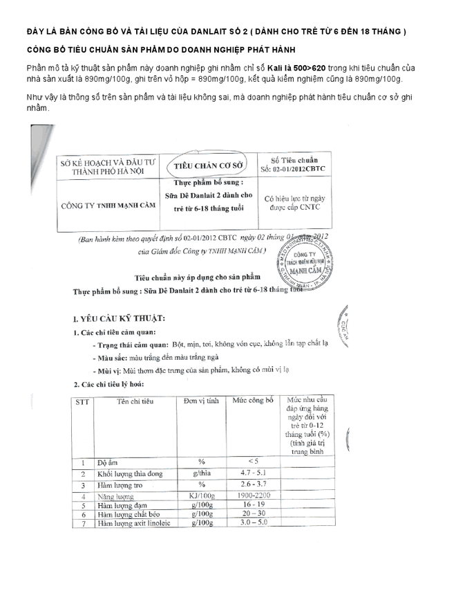 Vụ sữa Danlait: Công ty Mạnh Cầm phải đính chính ảnh 2