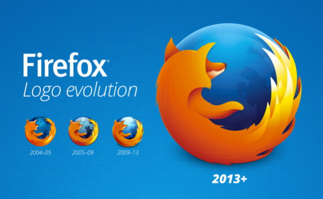 Firefox thay đổi logo lần thứ 4 và tung ra bản 23 beta ảnh 1 Firefox thay đổi logo lần thứ 4 và tung ra bản 23 beta ảnh 1