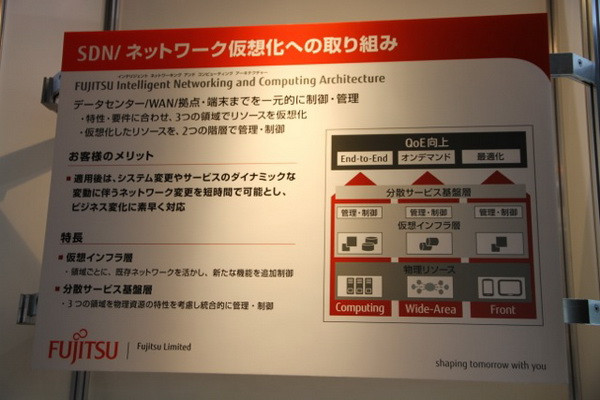 Fujitsu ra mắt "Sáng kiến Đám mây" tại Interop 2013 ảnh 2 Fujitsu ra mắt "Sáng kiến Đám mây" tại Interop 2013 ảnh 2