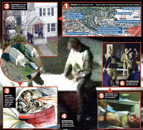 Người hùng giúp cảnh sát xác định nghi phạm Boston ảnh 1