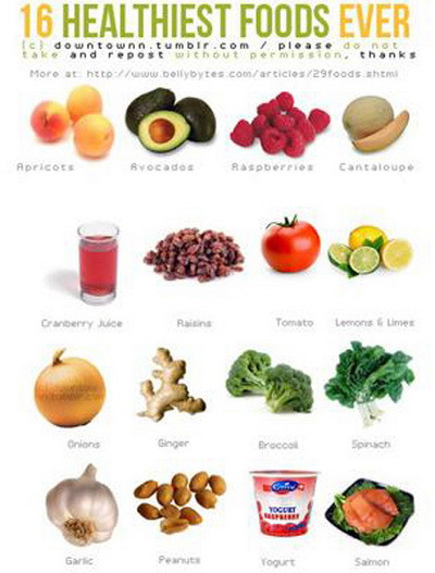 9 cách nhằm giúp bạn cải thiện chế độ dinh dưỡng ảnh 5