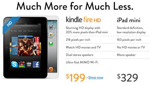 Amazon bắt đầu tấn công máy tính bảng iPad mini ảnh 1 Amazon bắt đầu tấn công máy tính bảng iPad mini ảnh 1