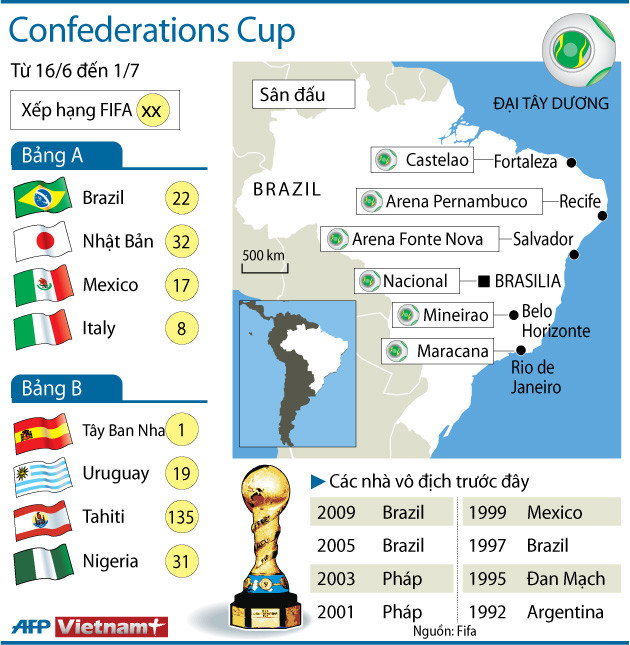 Đội tuyển Nigeria bỏ dự Confeds Cup vì bị quỵt tiền? ảnh 1