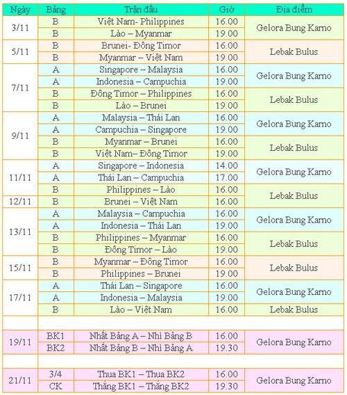 Lịch thi đấu mới thuận lợi hơn cho U23 Việt Nam ảnh 2