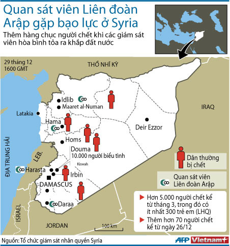 Syria hy vọng tránh nội chiến với sáng kiến của AL ảnh 1