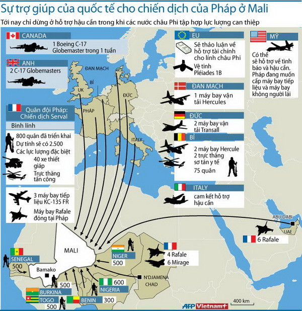 Thế giới nín thở với vụ giải cứu con tin tại Algeria ảnh 2