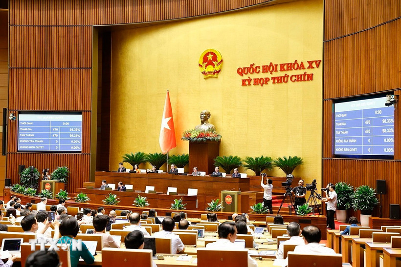 Quốc hội biểu quyết thông qua Nghị quyết của Quốc hội sửa đổi, bổ sung một số điều của Hiến pháp năm 2013. (Ảnh: Doãn Tấn/TTXVN)