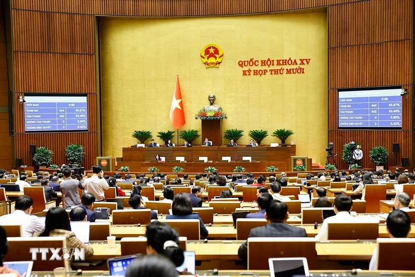 Quốc hội biểu quyết thông qua Nghị quyết về kết quả giám sát chuyên đề “Việc thực hiện chính sách, pháp luật về bảo vệ môi trường kể từ khi Luật Bảo vệ môi trường năm 2020 có hiệu lực thi hành”. (Ảnh: Doãn Tấn/TTXVN)