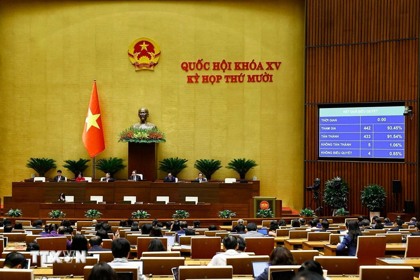 Quốc hội biểu quyết thông qua Luật Chuyển đổi số. (Ảnh: Doãn Tấn/TTXVN)