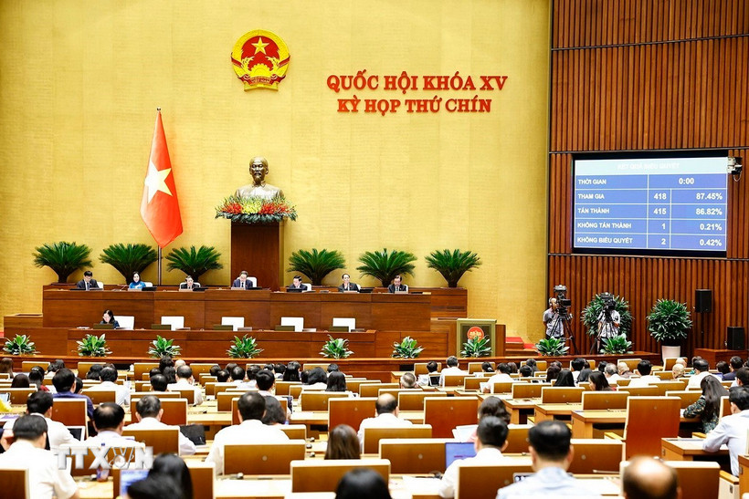 Quốc hội biểu quyết thông qua Luật sửa đổi, bổ sung một số điều của Luật Bầu cử đại biểu Quốc hội và đại biểu Hội đồng Nhân dân. (Ảnh: Doãn Tấn/TTXVN)