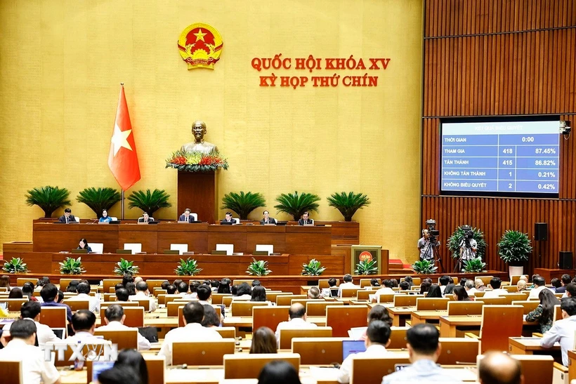 Quốc hội biểu quyết thông qua Luật sửa đổi, bổ sung một số điều của Luật Bầu cử đại biểu Quốc hội và đại biểu Hội đồng Nhân dân. (Ảnh: Doãn Tấn/TTXVN) Quốc hội biểu quyết thông qua Luật sửa đổi, bổ sung một số điều của Luật Bầu cử đại biểu Quốc hội và đại biểu Hội đồng Nhân dân. (Ảnh: Doãn Tấn/TTXVN)