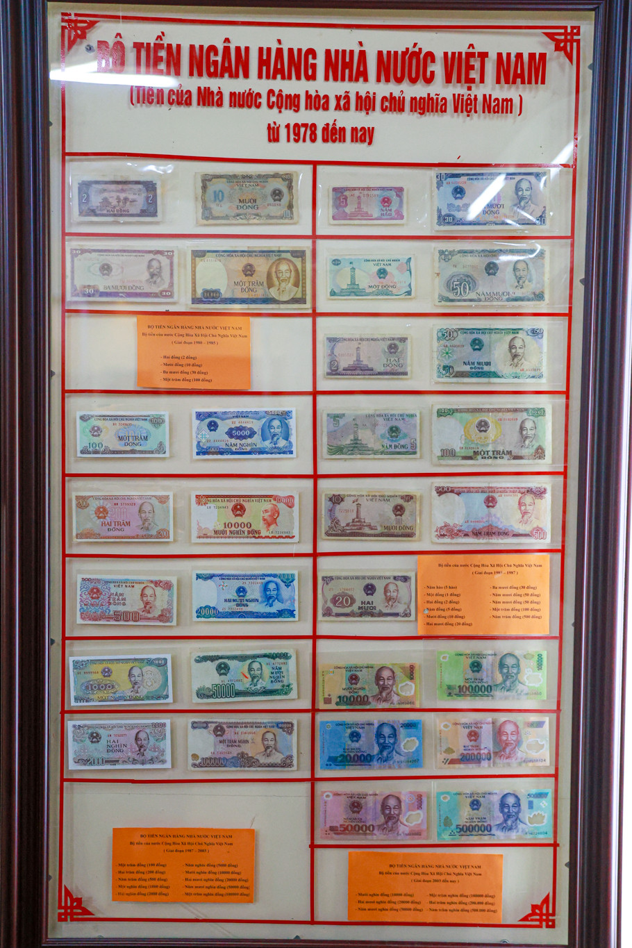 Bộ tiền Ngân hàng Nhà nước Việt Nam phát hành từ năm 1978 đến nay. (Ảnh: Minh Sơn/Vietnam+)