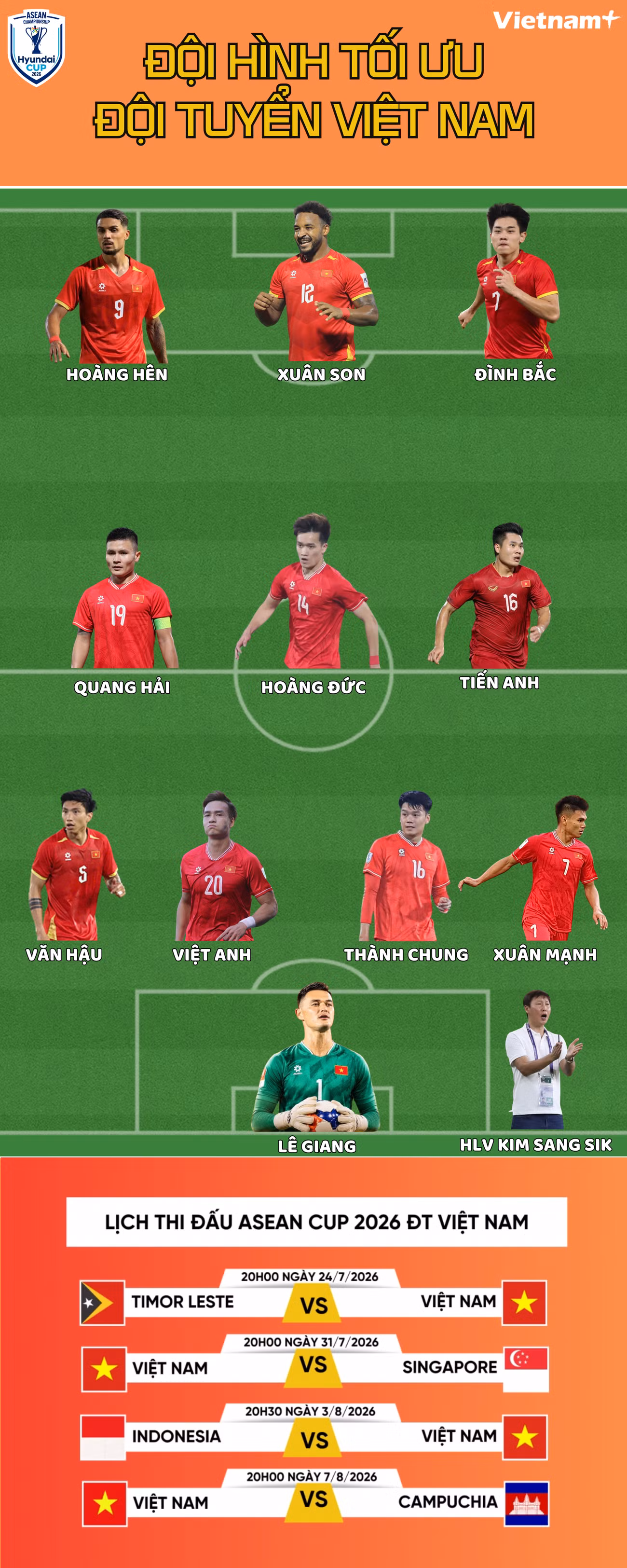 info-dt-vietnam-ok.png