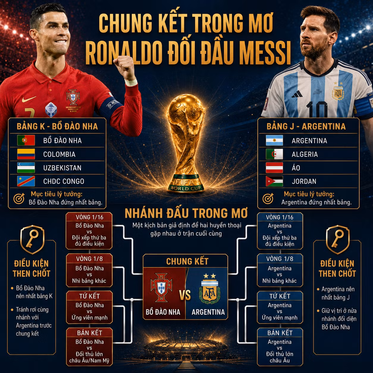 ronaldo-vs-messi-ok-chuannnnnnnnnnnnnnnn.png