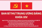 Danh sách Ban Bí thư Trung ương Đảng khóa XIV, cập nhật ngày 30/1/2026