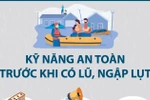 Kỹ năng giúp người dân bảo đảm an toàn trước khi có lũ, ngập lụt