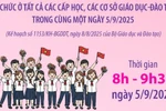 Lễ khai giảng được tổ chức ở tất cả các cấp học, các cơ sở trong cùng một ngày