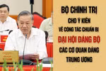 Bộ Chính trị cho ý kiến về chuẩn bị Đại hội Đảng bộ các cơ quan Đảng Trung ương