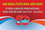 Danh sách các khối tham gia diễu binh, diễu hành kỷ niệm 50 năm thống nhất
