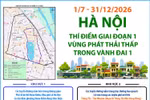Vùng phát thải thấp Hà Nội thực hiện thí điểm từ 1/7-31/12