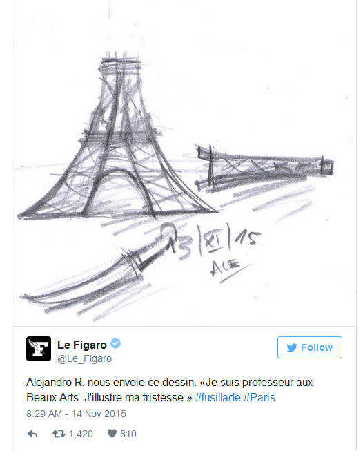 (Nguồn: buzzfeed.com)