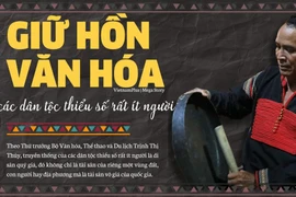 Giữ hồn văn hóa các dân tộc thiểu số rất ít người ở Việt Nam