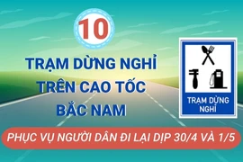 Chi tiết 10 trạm dừng nghỉ trên cao tốc Bắc Nam phục vụ đi lại dịp 30/4-1/5