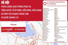 Chi tiết các tuyến giao thông bị cấm triệt để phục vụ tổng duyệt diễu binh, diễu hành A80
