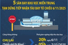 5 sân bay khu vực miền Trung tạm dừng tiếp nhận tàu bay từ chiều 6/11