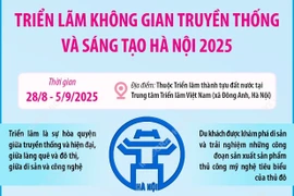 Triển lãm Không gian truyền thống và sáng tạo Hà Nội 2025