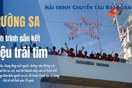 Trường Sa - hành trình gắn kết triệu trái tim