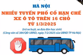 Hà Nội: Nhiều tuyến phố cổ hạn chế ôtô trên 16 chỗ từ 1/3/2025