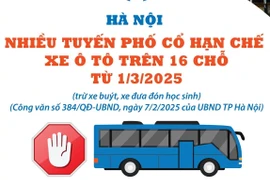 Hà Nội: Nhiều tuyến phố cổ hạn chế ôtô trên 16 chỗ từ 1/3/2025