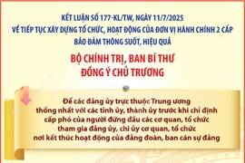 Các đảng ủy trực thuộc Trung ương thống nhất với các tỉnh ủy, thành ủy