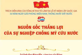 Nguồn gốc thắng lợi của sự nghiệp chống Mỹ cứu nước