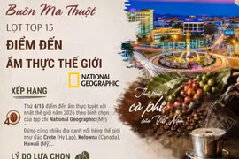 Buôn Ma Thuột lọt top 15 điểm đến ẩm thực thế giới