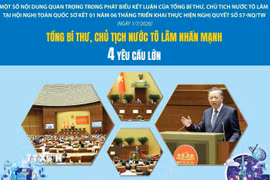 Thực hiện Nghị quyết 57-NQ/TW: Tổng Bí thư, Chủ tịch nước Tô Lâm nhấn mạnh 4 yêu cầu lớn