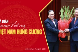 Hiện thực khát vọng Việt Nam hùng cường