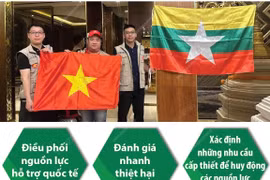 Việt Nam cử thêm 3 cán bộ hỗ trợ khắc phục hậu quả động đất tại Myanmar